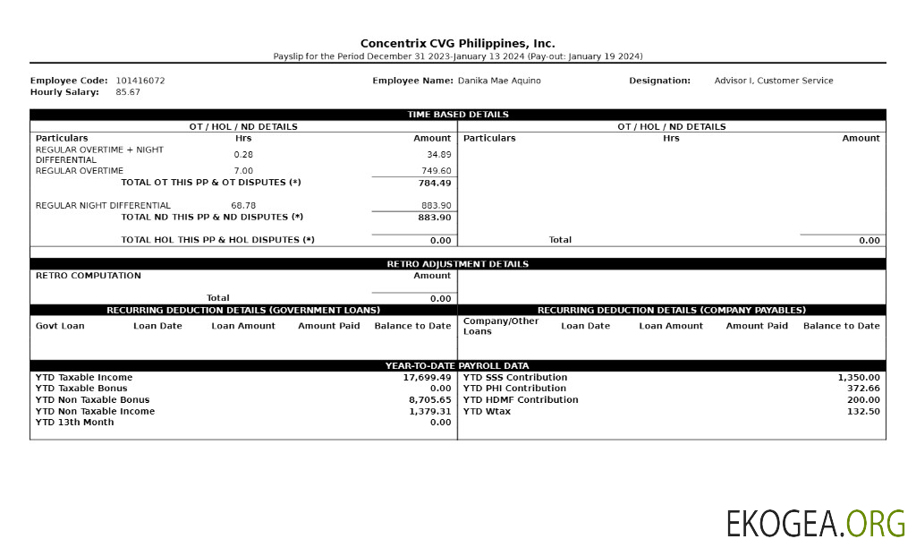 Modèle de fiche de paie Concentrix CVG Philippines aux formats Word et PDF.pdf, 2